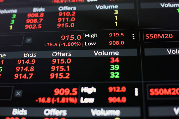 istock Thailand Stock Exchange, Streaming Trade Screen. 1210796720