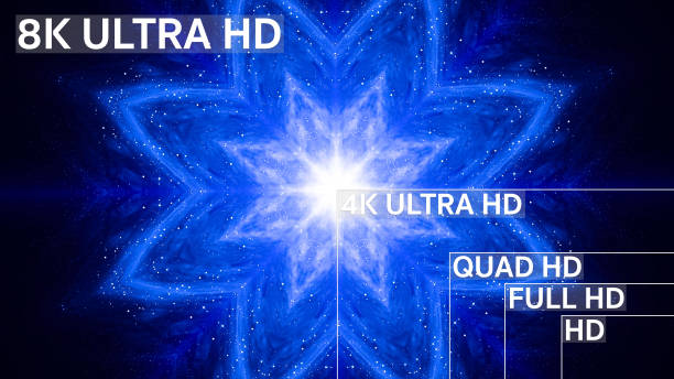 istock 8K, 4K, Full HD, HD Standard Television Resolution Size 1210826886