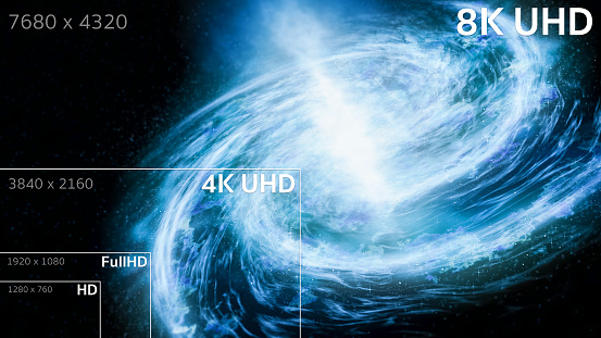 8K, 4K, Full HD, HD tamaño de resolución de televisión estándar photo