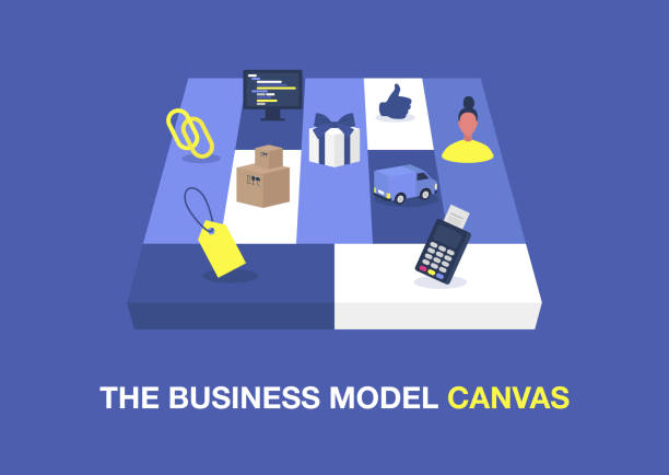 холст бизнес-модели, шаблон презентации, изометрические блоки диаграммы - artists canvas stock illustrations