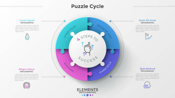 Modern Infographic Template Round pie chart divided into 4 jigsaw puzzle pieces, thin line pictograms and place for text. Concept of four features of successful startup company. Infographic design template. Vector illustration. puzzle designs stock illustrations