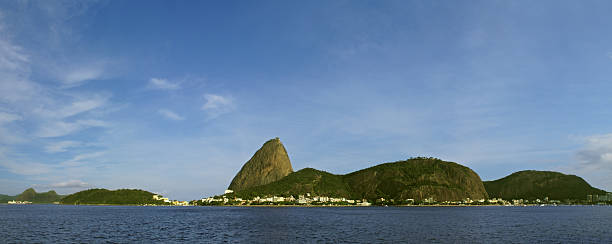 istock Sugarloaf in Rio de Janeiro 121100819