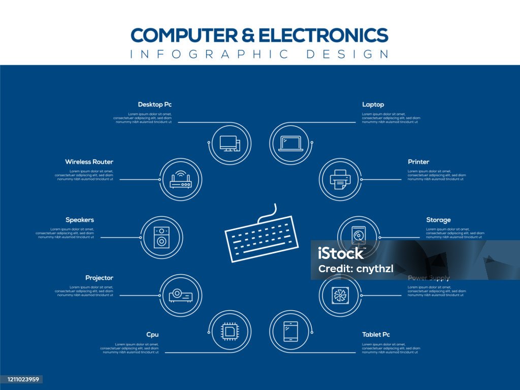 Computer And Electronics Infographic Template Editable Stroke ...