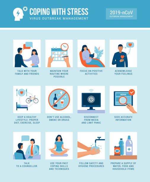 Coping with stress during emergencies Coping with stress and anxiety during emergencies, covid-19 outbreak management infographic survival illustrations stock illustrations
