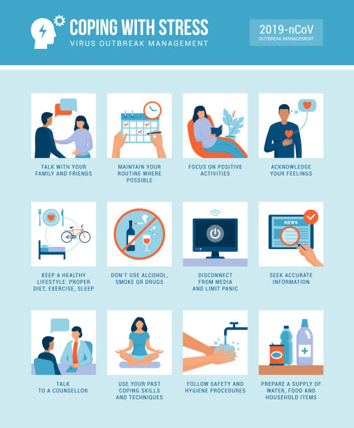 Coping with stress during emergencies Coping with stress and anxiety during emergencies, covid-19 outbreak management infographic prep medicine stock illustrations