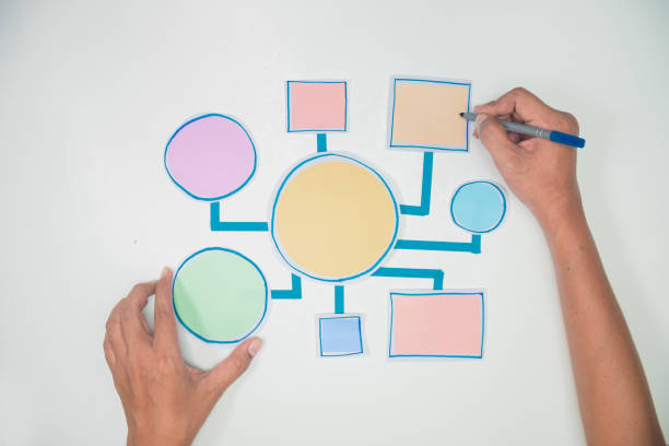 istock Business Process and workflow flowchart Strategy infographic diagram connection Design Planning Solution Concept Shapes Paper flat lay 1211158810