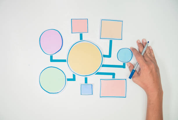 istock Business Process and workflow flowchart Strategy infographic diagram connection Design Planning Solution Concept Shapes Paper flat lay 1211158822