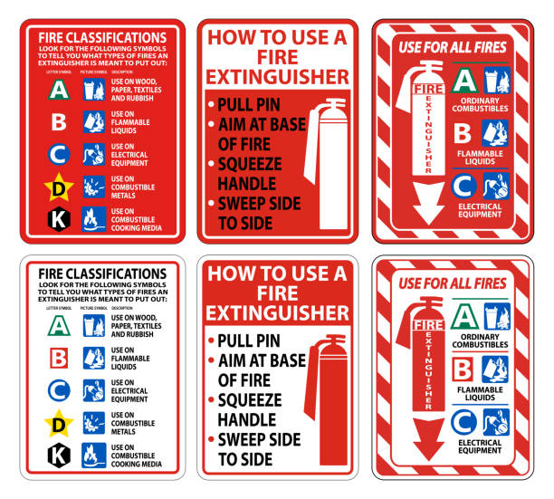 ilustraciones, imágenes clip art, dibujos animados e iconos de stock de extintor de incendios uso en todos los incendios firme sobre fondo blanco - fire extinguisher office safety protection