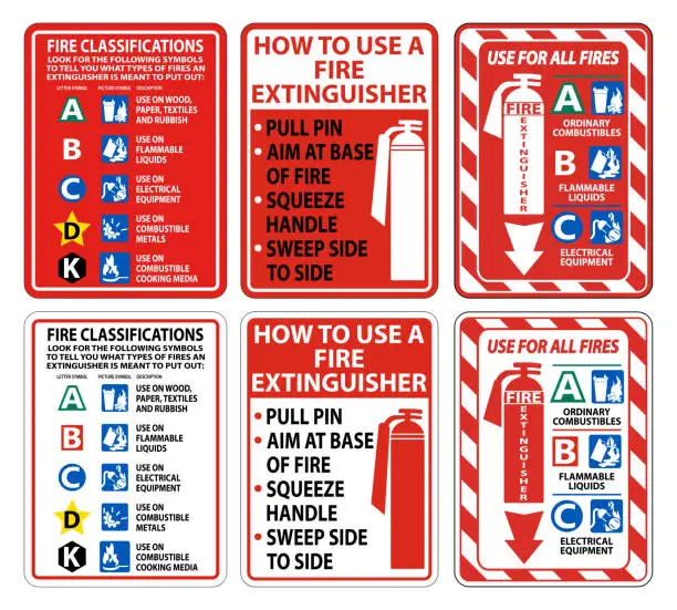 Vector illustration of Fire Extinguisher Use on All Fires Sign on white background