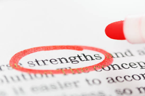 istock The word 
