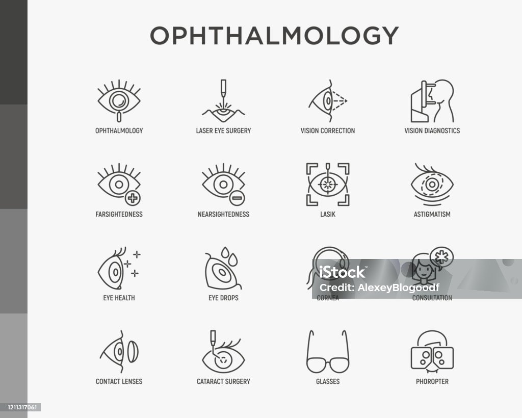 Ophthalmology thin line icons set: laser eye surgery, eye test, eye drops, contact lenses, cataract, astigmatism, phoropter, autorefractometer, farsightedness, nearsightedness. Vector illustration. Icon stock vector