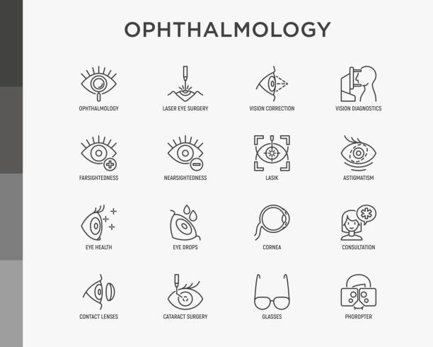 Ophthalmology thin line icons set: laser eye surgery, eye test, eye drops, contact lenses, cataract, astigmatism, phoropter, autorefractometer, farsightedness, nearsightedness. Vector illustration. Ophthalmology thin line icons set: laser eye surgery, eye test, eye drops, contact lenses, cataract, astigmatism, phoropter, autorefractometer, farsightedness, nearsightedness. Vector illustration. cornea stock illustrations