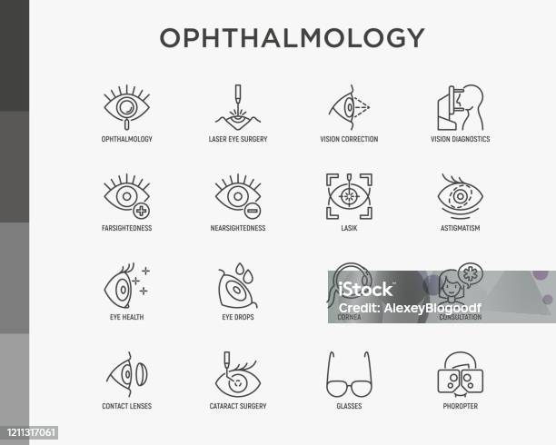 Ophthalmology Thin Line Icons Set Laser Eye Surgery Eye Test Eye Drops Contact Lenses Cataract Astigmatism Phoropter Autorefractometer Farsightedness Nearsightedness Vector Illustration Stock Illustration - Download Image Now