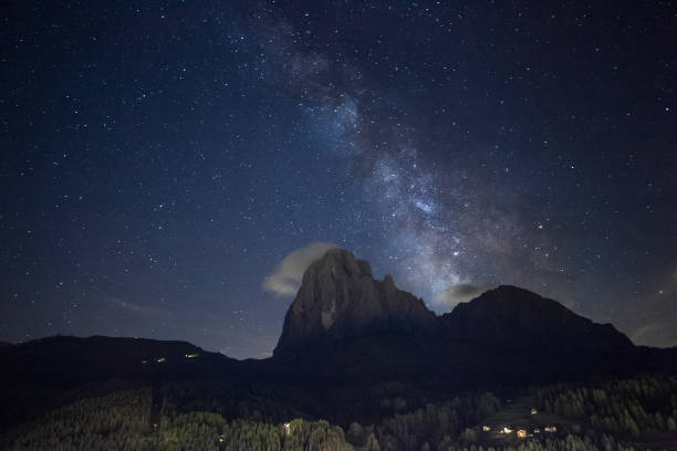 istock Milkyway over the Sassolungo from Val Gardena area 1211338505