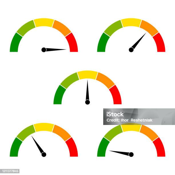 Icona Del Tachimetro Con Freccia Cruscotto Con Indicatori Verdi Gialli Rossi Misura Gli Elementi Del Contagiri Livelli Bassi Medi Alti E Di Rischio Scala Il Punteggio Di Velocità Prestazioni E Potenza Di Valutazione Vettore - Immagini vettoriali stock e altre immagini di Misuratore