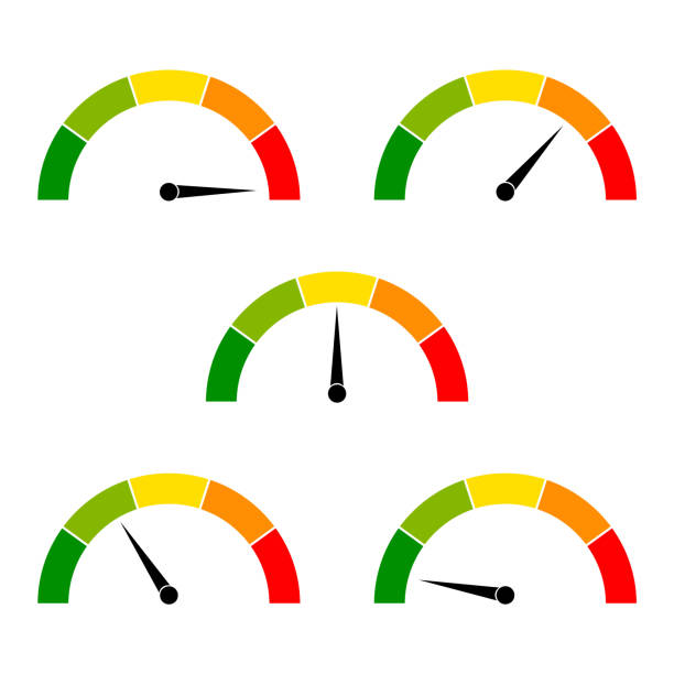화살표와 속도계 아이콘입니다. 녹색, 노란색, 빨간색 표시등이있는 대시보드. 타코이터의 게이지 요소. 낮음, 중간, 높음 및 위험 수준. 속도, 성능 및 등급 파워의 척도 점수. 벡터. - 문자반 일러스트 stock illustrations
