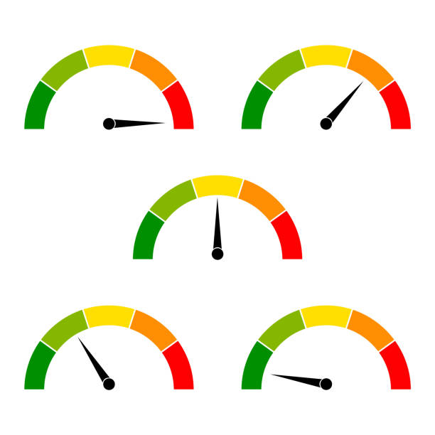 ilustrações de stock, clip art, desenhos animados e ícones de speedometer icon with arrow. dashboard with green, yellow, red indicators. gauge elements of tachometer. low, medium, high and risk levels. scale score of speed, performance and rating power. vector. - meter