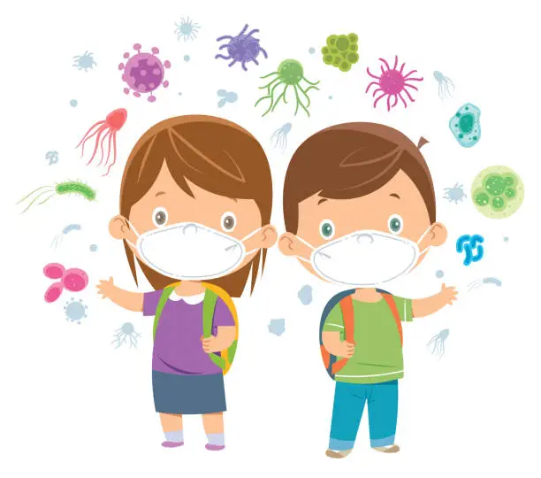 Vector illustration of Children wearing a mask