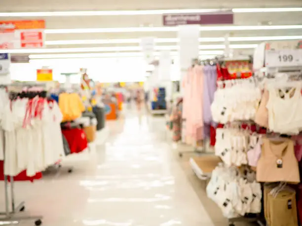 Department of clothing sales in supermarkets, Blurred shopping mall  and retails store interior for background