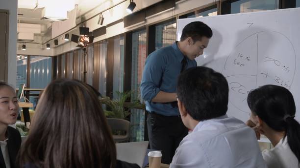 istock Asian business people discuss marketing strategy. 1211507865