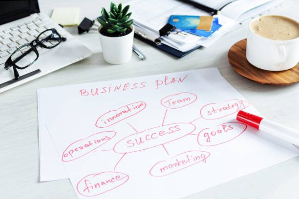 istock Business plan idea sketch with strategy and chart. Business planning concept. 1211603649
