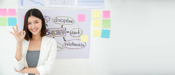 istock Young asian programmers believe nothing is impossible in the world of Agile concepts. Scrum Master will do everything to make the program successfully developed and delivered to customers in time 1211663864