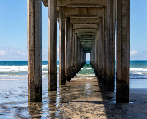 istock Scripps Institute of Oceanography 1211687456