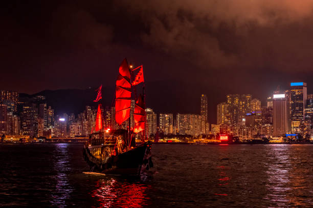 Cityscape Hong Kong and junk boat at twilight in Victoria Harbour.