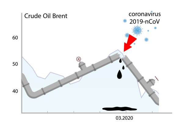 векторная иллюстрация схемы краха фондового рынка или обмена сырой нефти brent с трубопроводами. - opec stock illustrations