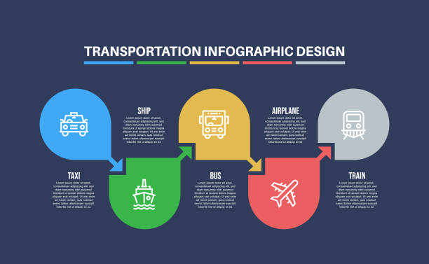 illustrazioni stock, clip art, cartoni animati e icone di tendenza di modello di progettazione infografica con parole chiave e icone di trasporto - railroad track direction choice transportation