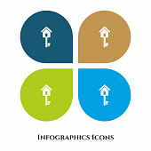 vector-illustration-symbol-f%C3%BCr-alle-zwecke-isoliert-auf-4-verschiedenen-hintergr%C3%BCnden.jpg?b=1&s=170x170&k=20&c=IHQD4BawM4y9l_1GuyH00QEZ2Wrv5T4N7eMCw30DeAc=