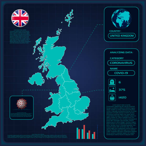 istock Coronavirus in United Kingdom. Graphic statistics spread coronavirus wiht icons and numbers. Wuhan virus 2019-nCoV on map. Template for addition statistics flu outbreak. Information banner for news. 1211932882
