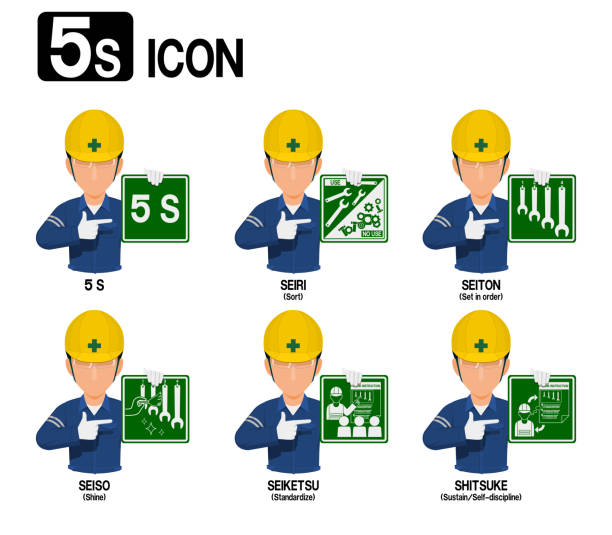 Set of industrial worker is presenting 5S infographic. Set of industrial worker is presenting 5S infographic. 5s stock illustrations