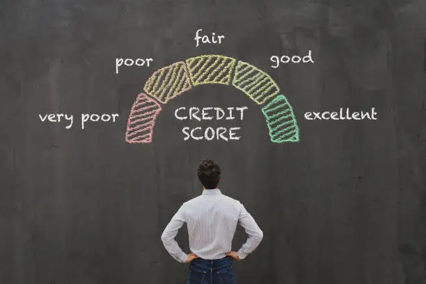 Photo of credit score concept