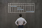 project management concept with gantt chart