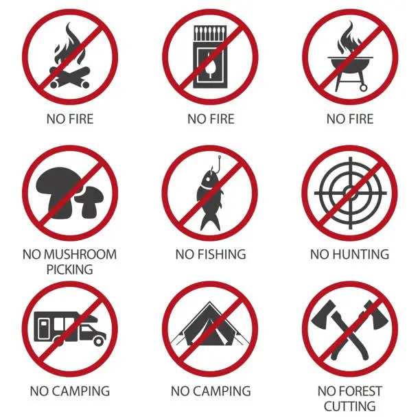 Vector illustration of A set of forbidding signs for outdoor recreation. The ban on fishing, hunting, picking mushrooms and spending the night with the trailer, the installation of tents, forest felling.