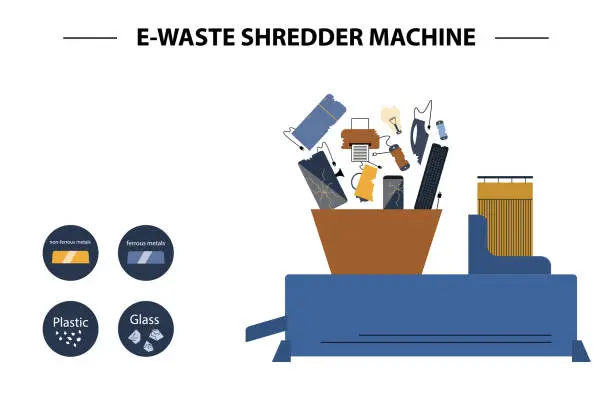 Vector illustration of E waste template