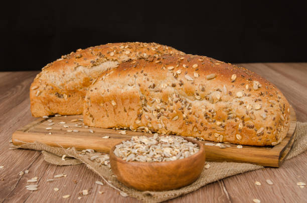 Types of bread in Turkish cuisine