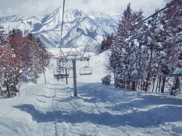 istock Watching the snow and skiing 1212173125