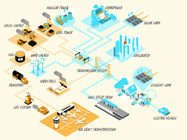 beautiful isometric design of electricity power system and transmission system beautiful isometric design of electricity power system and transmission system mining natural resources stock illustrations