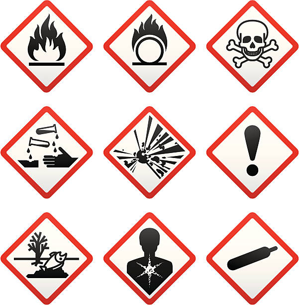 ilustraciones, imágenes clip art, dibujos animados e iconos de stock de símbolos de advertencia de peligro de la ghs. etiquetas de seguridad - inflamable