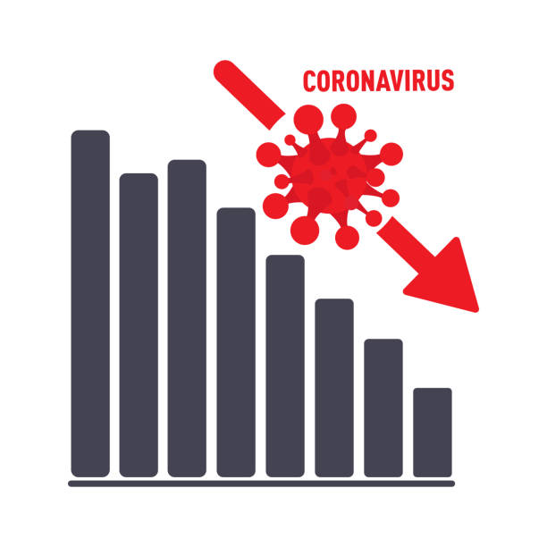 istock Coronavirus hits the market. Shares fall down. Economic fallout. Global economic crises. Vector illustration 1212205610
