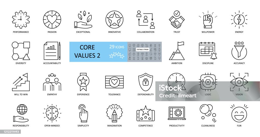 Zestaw ikon podstawowych wartości. 29 obrazów wektorowych z edytowalnym obrysem. Obejmuje takie cechy jak wydajność, pasja, różnorodność, wyjątkowa, innowacyjna, odpowiedzialność, wola zwycięstwa, empatia, otwarty umysł - Grafika wektorowa royalty-free (Ikona)