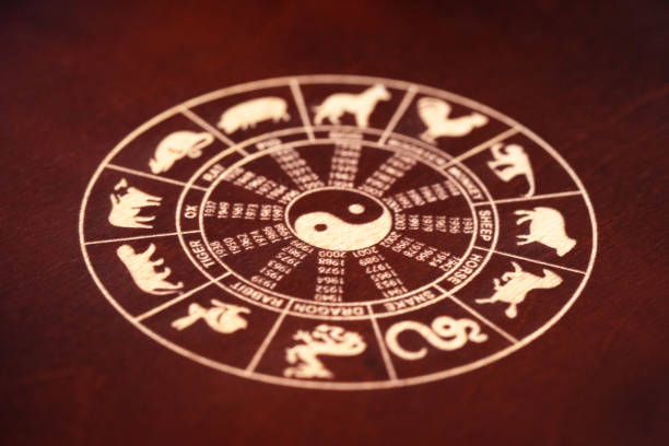 zodiaco lunare cinese, felice capodanno cinese, simboli lunari cinesi d'oro su sfondo legno - segno dello zodiaco cinese foto e immagini stock