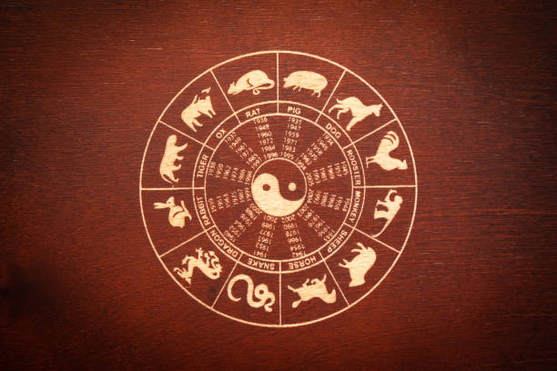 Chinese lunar zodiac, happy chinese new year, gold chinese lunar symbols on wooden background Chinese lunar zodiac, happy chinese new year, gold chinese lunar symbols on wooden background chinese zodiac sign photos stock pictures, royalty-free photos & images