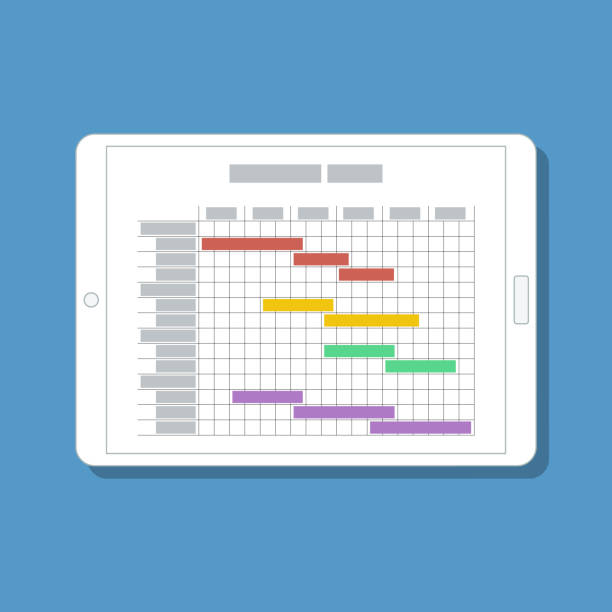 projekt szacowany harmonogram jako wykres gantta na ekranie tabletu cyfrowego - flow chart strategy analyzing chart stock illustrations