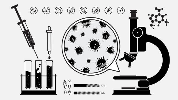 illustrations, cliparts, dessins animés et icônes de équipements de laboratoire et tests d’infection avec des silhouettes de virus - equipments