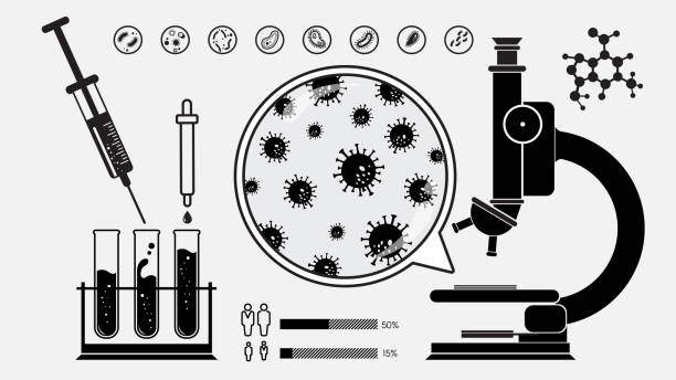 sprzęt laboratoryjny i badania zakażeń sylwetkami wirusów - microscope scientific experiment laboratory laboratory equipment stock illustrations