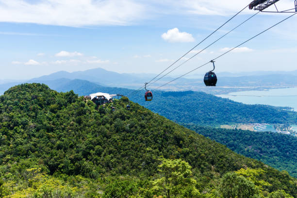 chemin de fer funiculaire à la montagne sur l’île tropicale en asie en mer - tropical rainforest elevated walkway pulau langkawi malaysia photos et images de collection