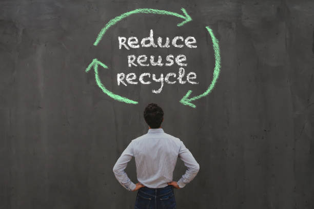 reduce reuse recycle, sustainability concept